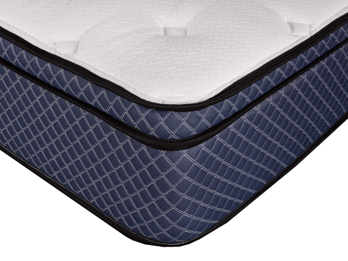 Mattress Selection - Find the Perfect Mattress for Your Best Sleep